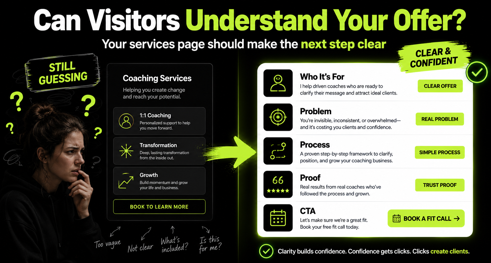 Services Page for Coaches